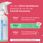 Kalkab Dosieranweisungen